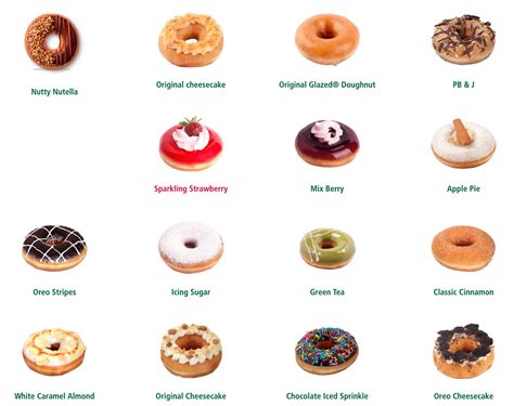 krispy kreme donuts menu indonesia